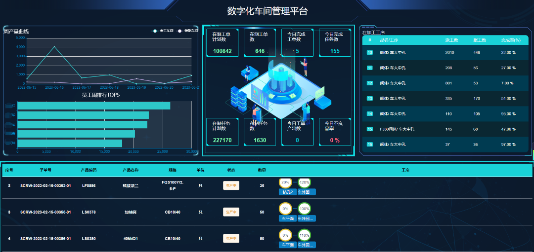 數據看板.png 圖片