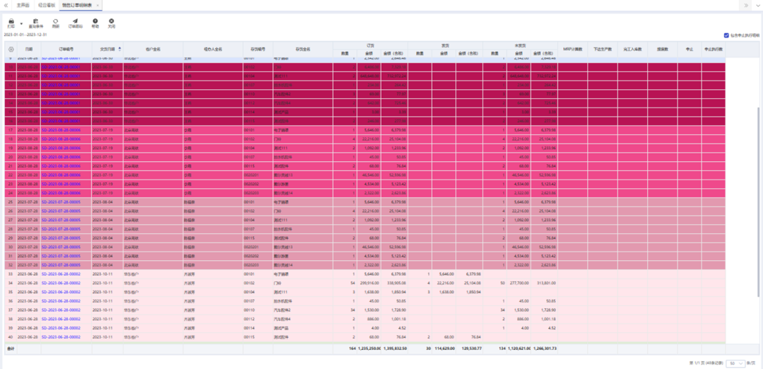 圖片關鍵詞 圖片