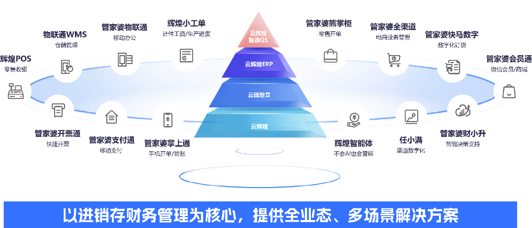 圖片關鍵詞 生態圈最新.png