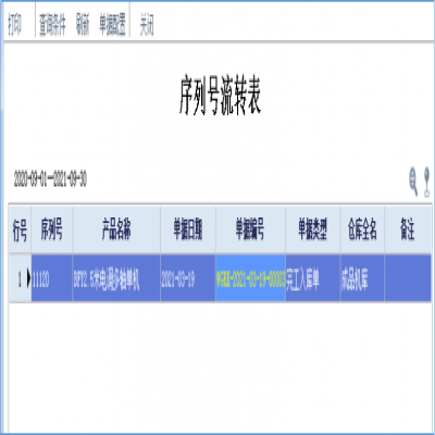麗水管家婆軟件管家婆軟件為效率賦能，管家婆工貿ERP紙箱行業數字化方案
