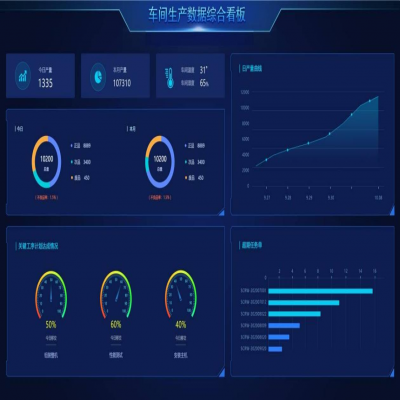 麗水管家婆軟件以“智”提“效”，制造企業如何擁抱智慧工廠？