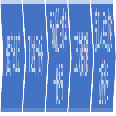 管家婆軟件立足場景，賦能車間丨管家婆工貿PRO的生產過程序列號流轉應用詳解！